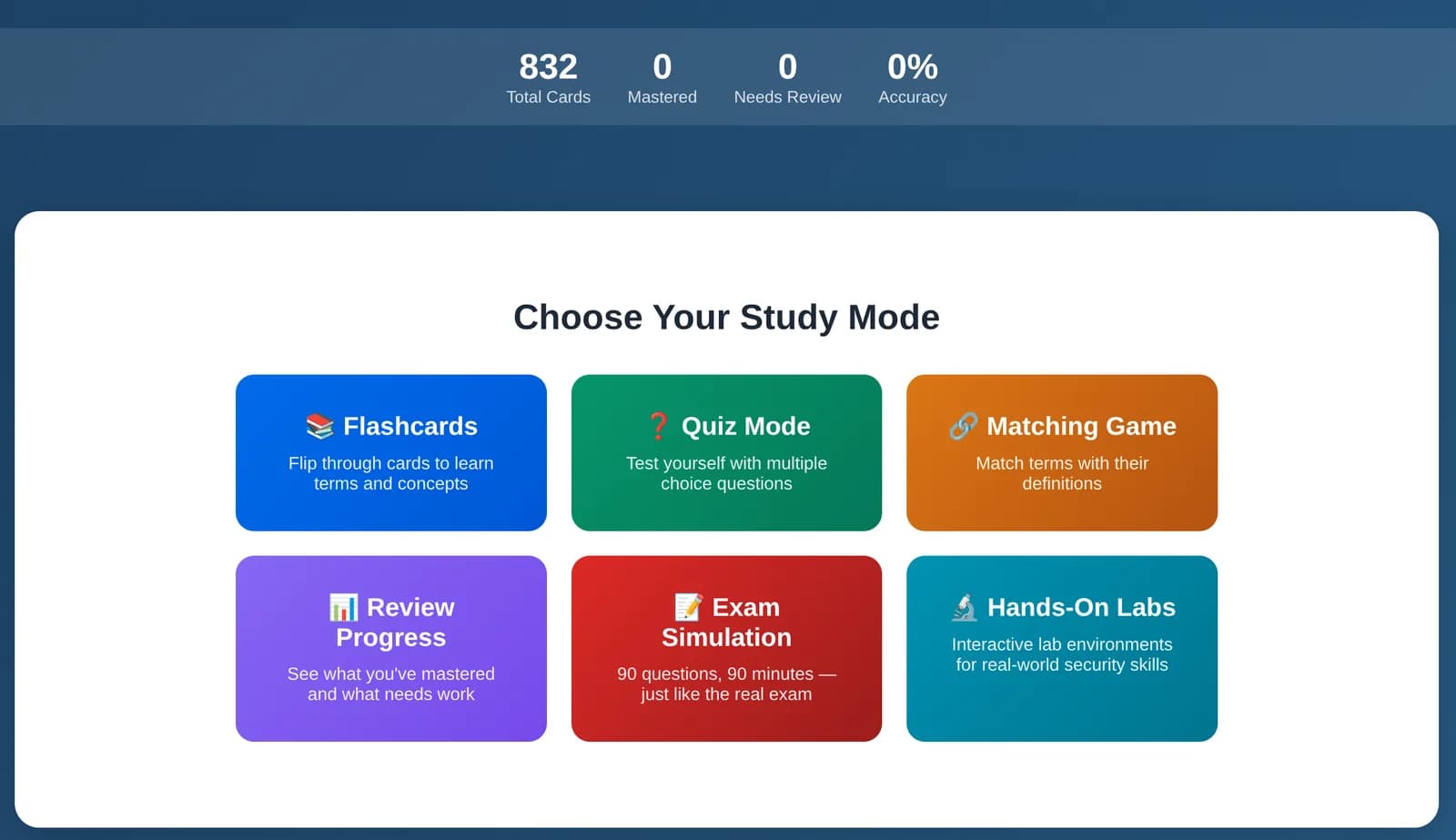 A CompTIA exam-prep study engine built by Iceberg Labs